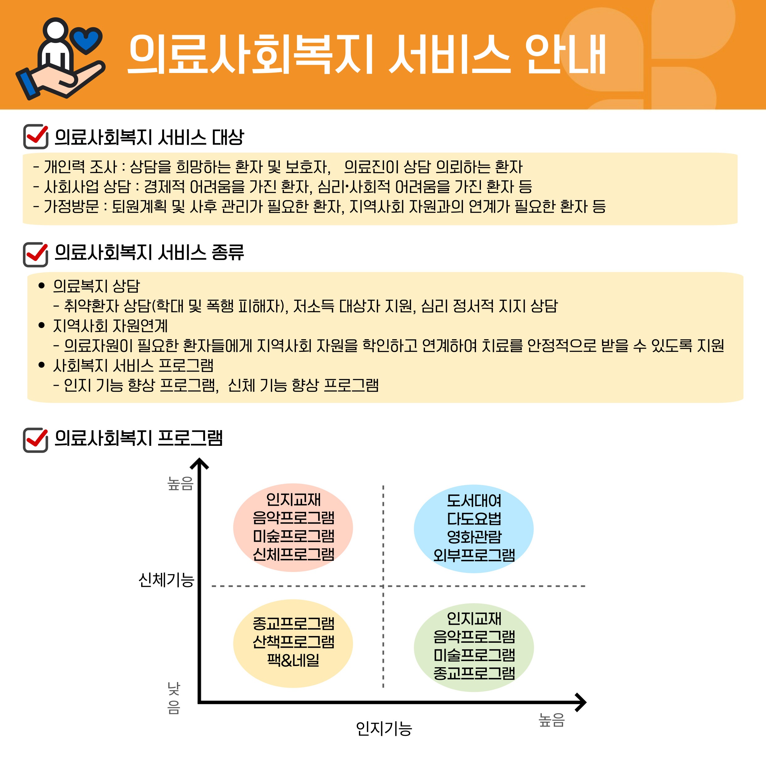규림요양병원 복지 프로그램 안내